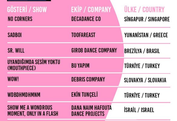 Istanbul Fringe Festival 2022, 17 – 24 Eylül Arasında Şehre Yayılacak