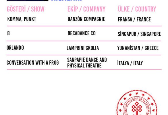 Istanbul Fringe Festival 2022 Biletleri Satışta